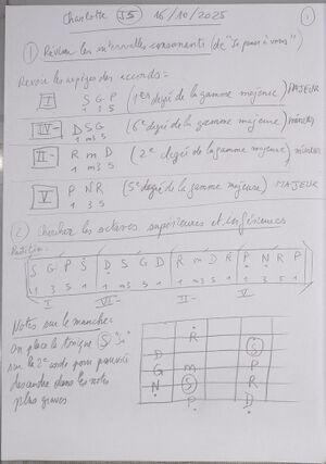 Cours Charlotte J5 001.jpg