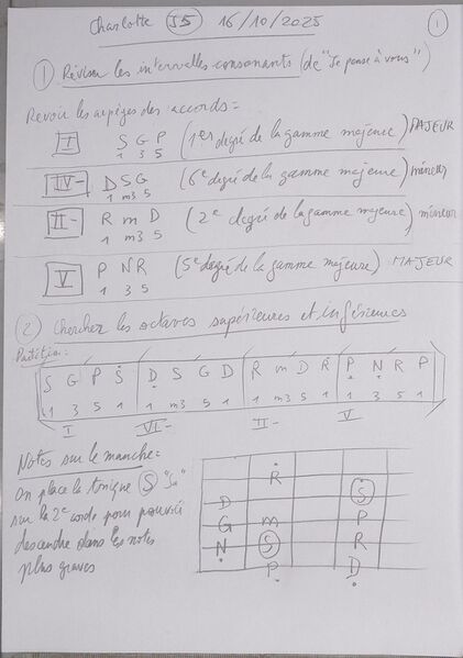 Fichier:Cours Charlotte J5 001.jpg